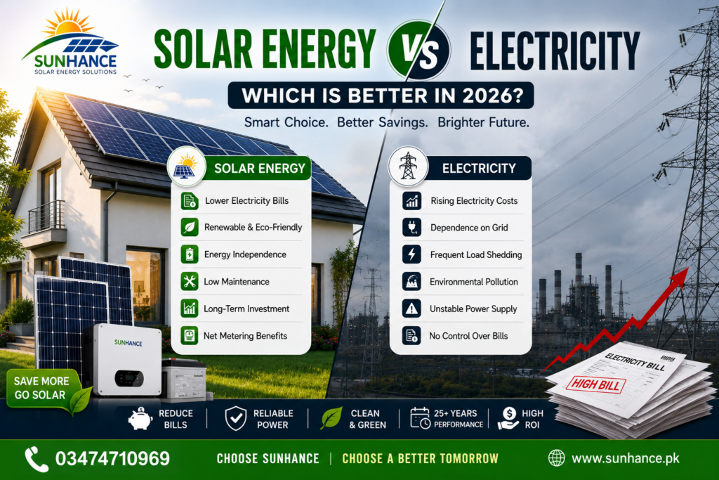 Solar Energy vs Electricity – Save More in 2026