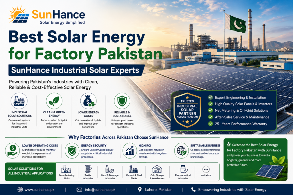 Industrial Solar Solutions for Pakistani Factories by SunHance